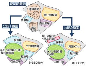 浜松・四ツ池公園運動施設　再整備モデル2案提示　たたき台に基本構想策定へ