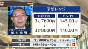 きょうの株価・為替予想レンジと注目業種