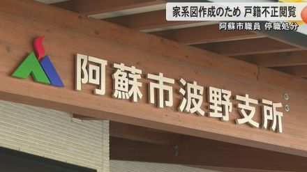 「複雑な家系図を作成したかった」阿蘇市の職員が戸籍情報管理システムに不正アクセスし停職3カ月の懲戒処分