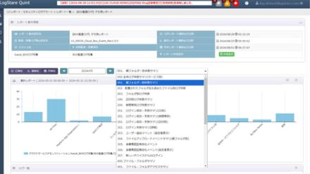 セキュリティ運用プラットフォーム「LogStare」、Boxに特化したログ分析テンプレートを提供