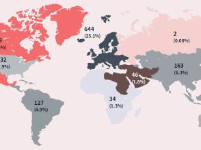 中小企業へのランサムウェアによる脅迫件数が増加--ウィズセキュア調査