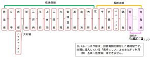 佐賀～佐世保・ハウステンボス間 SUGOCAサービス 提供