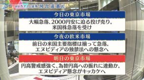 株価見通しは？　河合達憲氏が解説