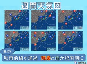 東北は残暑のち雨の繰り返し　気温差の大きな日が続く　2週間天気