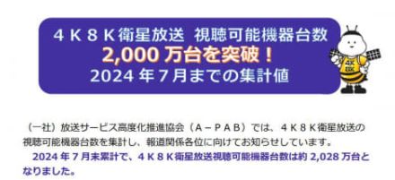 4K/8K視聴可能機器が2000万台突破。「ロス五輪までに4000万」目指す