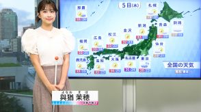 【動画】5日の天気 - 広範囲で晴れ　残暑厳しく　東海から西は35℃以上の所も（4日18時更新）