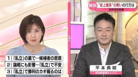 【解説】“史上最多”候補者乱立の自民党総裁選　戦いの行方は…