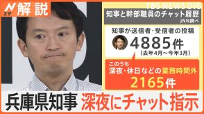 「即レスを求めてくる」パワハラ疑惑 兵庫県知事、深夜・休日にチャット指示 業務時間外やりとり2000件超【Nスタ解説】