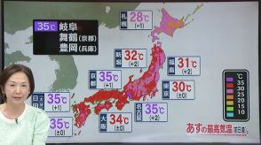 【あすの天気】厳しい残暑続く…東北北部～西日本の広い範囲で30℃以上に