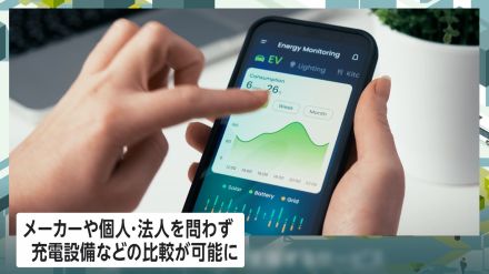 三菱系新会社「イブニオン」がEV関連の新サービス　10月開始予定