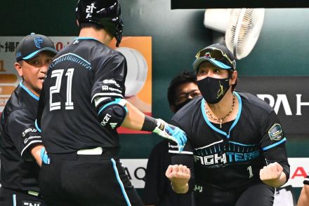 【日本ハム】首位ホークスに大逆転勝利で連勝　新庄監督が着々と進める「ＣＳ下克上シナリオ」