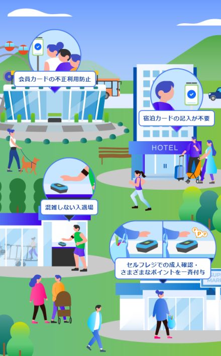 ファミリーマート、上新電機、東京スカイツリーなどに導入予定の決済やポイント獲得などが手ぶらでできる生体認証サービスとは