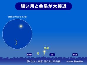 今夜　細い月と金星が大接近　日の入り後が観測チャンス