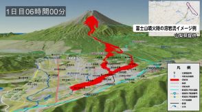 富士山大規模噴火時の「広域降灰予報」検討へ　首都圏などへの長時間の降灰量を予測　気象庁