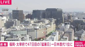 福岡・太宰府 47日目の「猛暑日」で日本歴代1位に 群馬・桐生の記録抜く