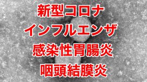 【感染者数発表】新型コロナ 6週連続減少　ほか感染性胃腸炎・手足口病など（8月26日～9月1日）【熊本県】