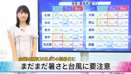 【動画解説】まだまだ暑さと台風に要注意　金曜は東京20日ぶりの猛暑日に