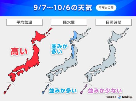 1か月　10月初めまで残暑長引く　秋雨シーズンに雨量多い所　台風発生や動向に注意