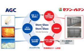 セブン、廃棄ガラスを新店舗向け部材へリサイクル　AGCと協業で国内初