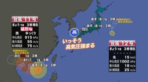 【山口天気 夕刊9/5】台風11号は「猛烈な」勢力に　新たに台風12号も発生　しかし県内は高気圧強く猛暑続く日々