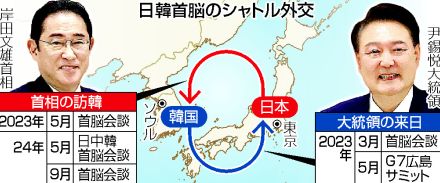 【図解】日韓関係改善、継承図る＝岸田首相、6日に訪韓