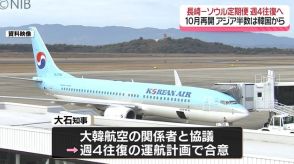 “長崎ーソウル定期便” 10月から週4往復へ　県「インバウンド増加に向けて機運盛り上げたい」《長崎》