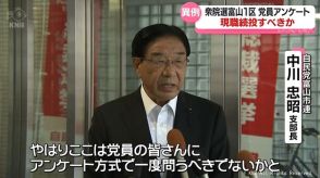 衆院選富山1区候補選考　自民党市連は党員アンケートの方針示す