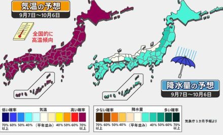 【1か月予報】秋の深まりは遅れそう