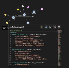 要件定義を一瞬で。KandaQuantum、新世代AI「Babel」をリリース