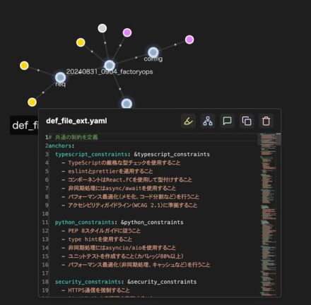 要件定義を一瞬で。KandaQuantum、新世代AI「Babel」をリリース