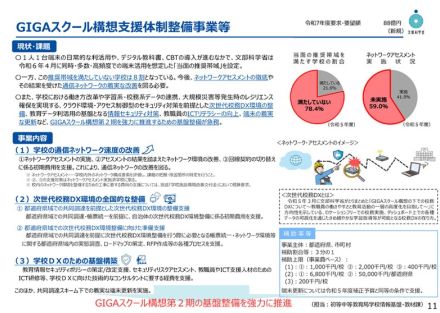 学校のネットワーク改善補助などに88億円、全国学調のCBT化も――2025年度概算要求