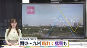 【天気】関東～九州は安定して晴れる所が多い　猛暑日も