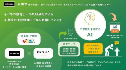 子どもの不登校をAIで予測！　埼玉県戸田市が実証実験した結果は？