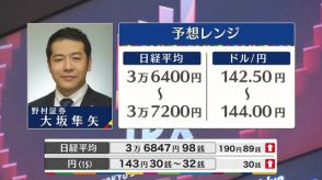 きょうの株価・為替予想レンジと注目業種