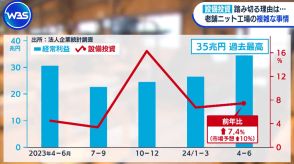 “稼ぐ力”過去最高も　企業の設備投資 複雑な事情【WBS】