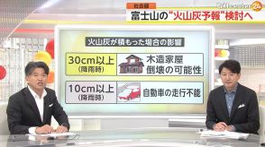 【解説】三鷹市15cm～新宿区で数10cmも…富士山の“火山灰予報”検討へ政府がシミュレーション公開　30cm降灰で降雨時に家屋倒壊の可能性も　