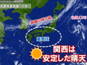 関西　今日6日は安定した晴天　強い日差しで気温上昇　猛暑日予想の所も