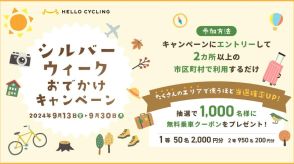 「HELLO CYCLING」、最大2000円分の無料乗車クーポンが当たるキャンペーン