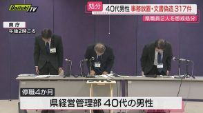 【懲戒】法人税などにかかる不適切な事務処理など…県経営管理部所属の男性職員２人を処分（静岡県）