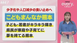 少子化・人口減少食い止めへ「こどもまんなか熊本」県が計画の基本方針