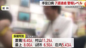 【山形】「手足口病」7週連続警報レベル　タオルの共用を避ける・こまめな手洗いを