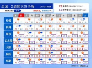 関東以西は厳しすぎる残暑　猛暑日も　秋雨・台風シーズン　2週間天気