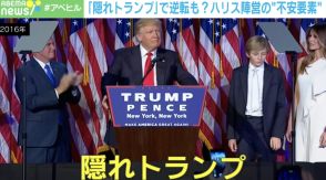 “隠れトランプ派”再び？ ハリス陣営が抱える不安要素とは