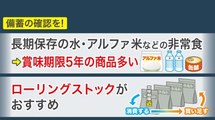 【備蓄や備えは大丈夫？】胆振東部地震から6年 長期保存できる非常食 