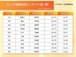 名古屋は2週間ぶりの猛暑日　関東～九州の所々で35℃以上に　体温並みの暑さも