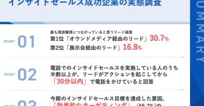 インサイドセールス成功企業に聞いた上半期目標達成要因