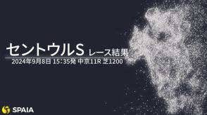 【セントウルS結果速報】トウシンマカオが1位入線！　2位にはママコチャ