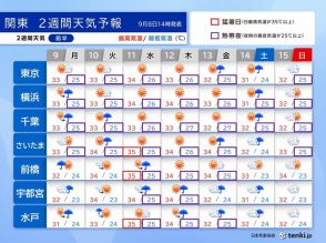 関東　連日30℃超え　11日頃は内陸で猛暑日予想　天気急変にも注意　2週間天気