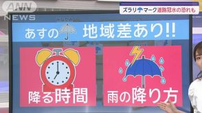 【関東の天気】ズラリ雨マークの月曜日 道路冠水の恐れも 気温は高く“ムシムシ”UP