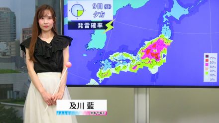 【動画】9日の天気 - 東日本を中心に大気不安定　激しい雨や雷雨に注意　東海から西は猛暑続く（8日19時更新）